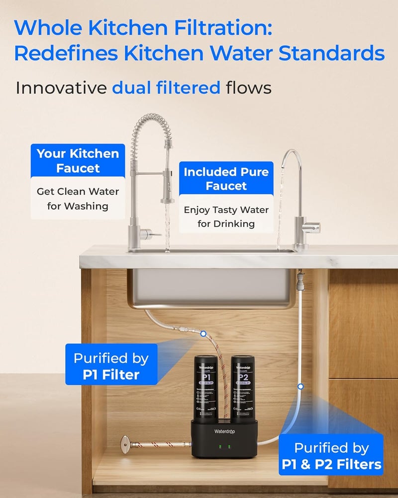 Waterdrop DLG-P Under Sink Water Filter System, 2-Outlet Filter, Reduces PFOA/PFOS Chlorine Chloramine Fluoride Odor, 2 Stage Under Sink Water Filtration System with Dedicated Faucet, Life Indicator - Image 2